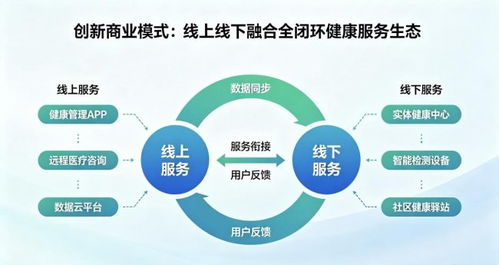 科技賦能健康，創(chuàng)新引領(lǐng)未來 深圳小喜鹿科技深耕AI大健康，構(gòu)建亞健康管理新生態(tài)