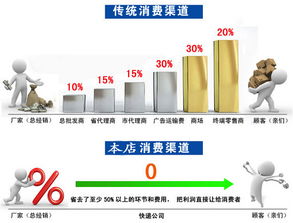單相干式電源變壓器定制指南 技術(shù)服務(wù)賦能全新品質(zhì)與高效交付